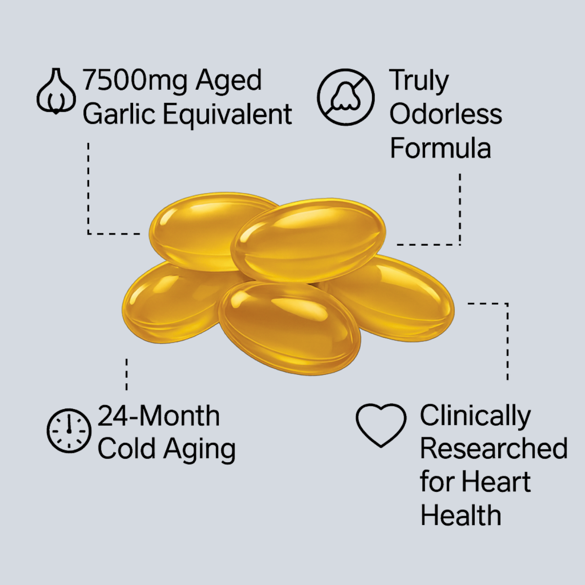 Zenvira Aged Garlic™ Extract