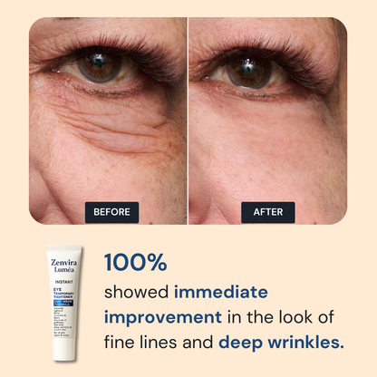Zenvira Luméa™ - Instant Confidence for Your Eyes