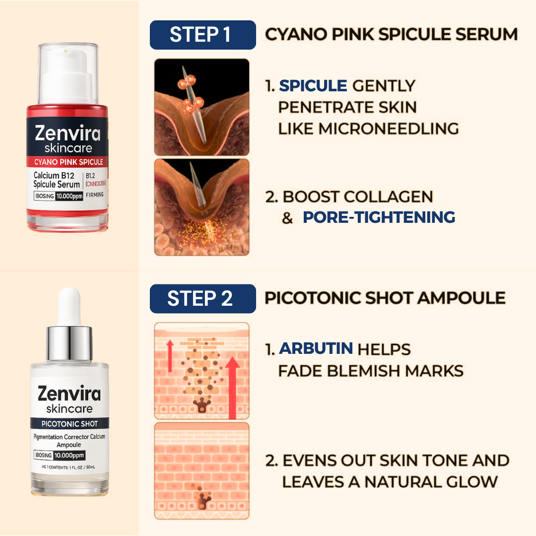 RenewDuo™ Needle-Free Age-Defying Treatment