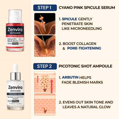 RenewDuo™ Needle-Free Age-Defying Treatment