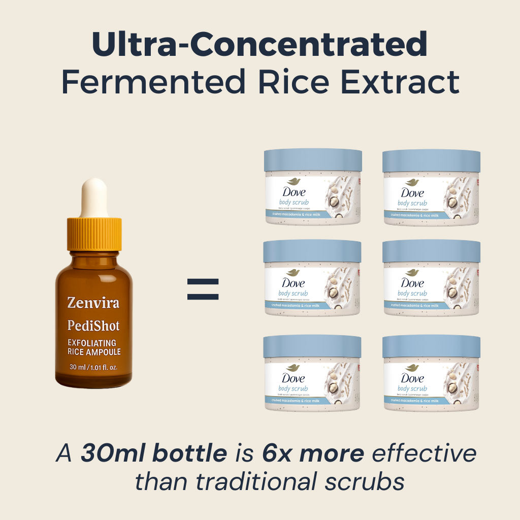 Zenvira PediShot™ - Body Exfoliating Rice Shot Ampoule