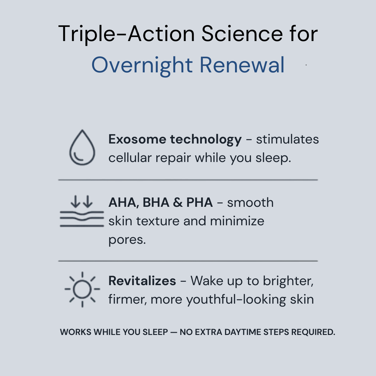 Zenvira Exosome™