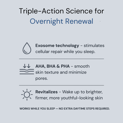 Zenvira Exosome™